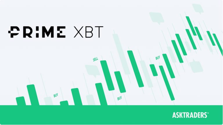 Exploring the Future of Trading with Plataforma PrimeXBT Exploring the Future of Trading with Plataforma PrimeXBT